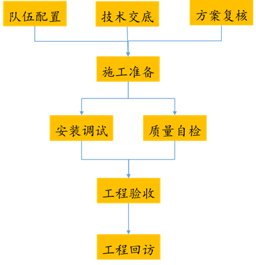 1557388485366241.png image.png